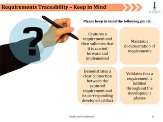 Private and Confidential 21
Requirements Traceability – Keep in Mind
Please keep in mind the following points:
Captures a
requirement and
then validates that
it is carried
forward and
implemented
Validates that a
requirement is
fulfilled
throughout the
development
phases
Demonstrates a
clear connection
between the
captured
requirement and
its corresponding
developed artifact
Maintains
documentation of
requirements
 