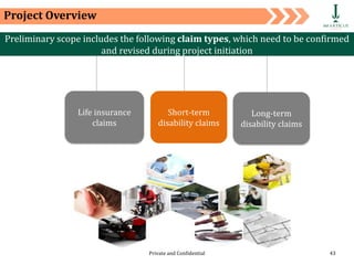 Private and Confidential 43
Project Overview
Life insurance
claims
Short-term
disability claims
Long-term
disability claims
Preliminary scope includes the following claim types, which need to be confirmed
and revised during project initiation
 