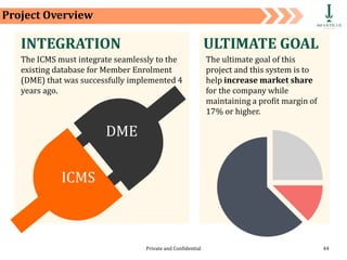Private and Confidential 44
ULTIMATE GOAL
Project Overview
ICMS
DME
INTEGRATION
The ICMS must integrate seamlessly to the
existing database for Member Enrolment
(DME) that was successfully implemented 4
years ago.
The ultimate goal of this
project and this system is to
help increase market share
for the company while
maintaining a profit margin of
17% or higher.
 