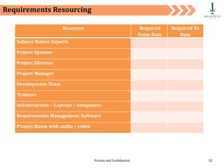 Private and Confidential 52
Resource Required
From Date
Required To
Date
Subject Matter Experts
Project Sponsor
Project Director
Project Manager
Development Team
Trainers
Infrastructure – Laptops / computers
Requirements Management Software
Project Room with audio / video
Requirements Resourcing
 