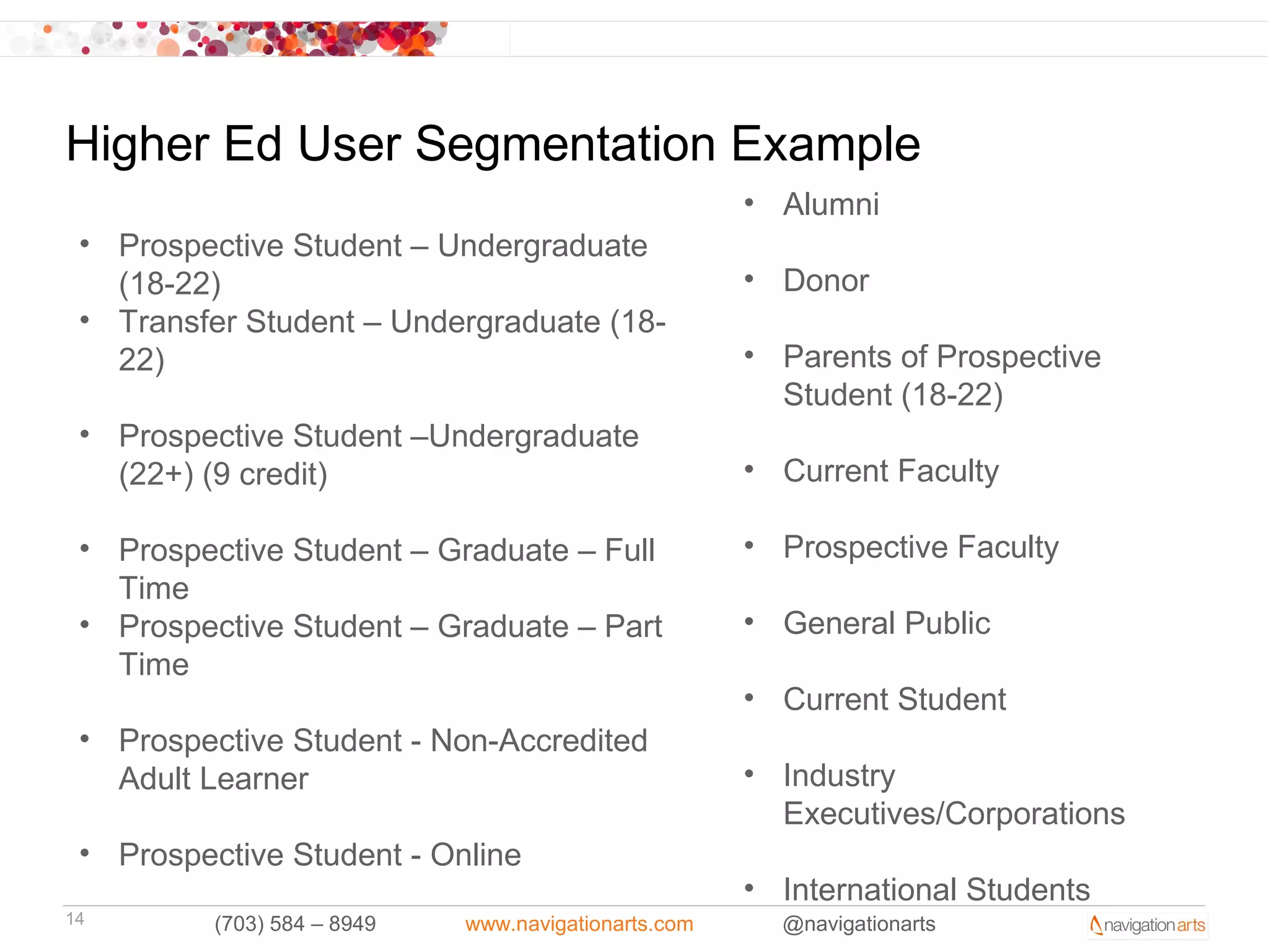 Higher Ed User Segmentation Example
                                                      • Alumni
 • Prospective Student – Undergraduate
   (18-22)                                            • Donor
 • Transfer Student – Undergraduate (18-
   22)                                                • Parents of Prospective
                                                        Student (18-22)
 • Prospective Student –Undergraduate
   (22+) (9 credit)                                   • Current Faculty

 • Prospective Student – Graduate – Full              • Prospective Faculty
   Time
 • Prospective Student – Graduate – Part              • General Public
   Time
                                                      • Current Student
 • Prospective Student - Non-Accredited
   Adult Learner                                      • Industry
                                                        Executives/Corporations
 • Prospective Student - Online
                                                      • International Students
14        (703) 584 – 8949   www.navigationarts.com     @navigationarts
 
