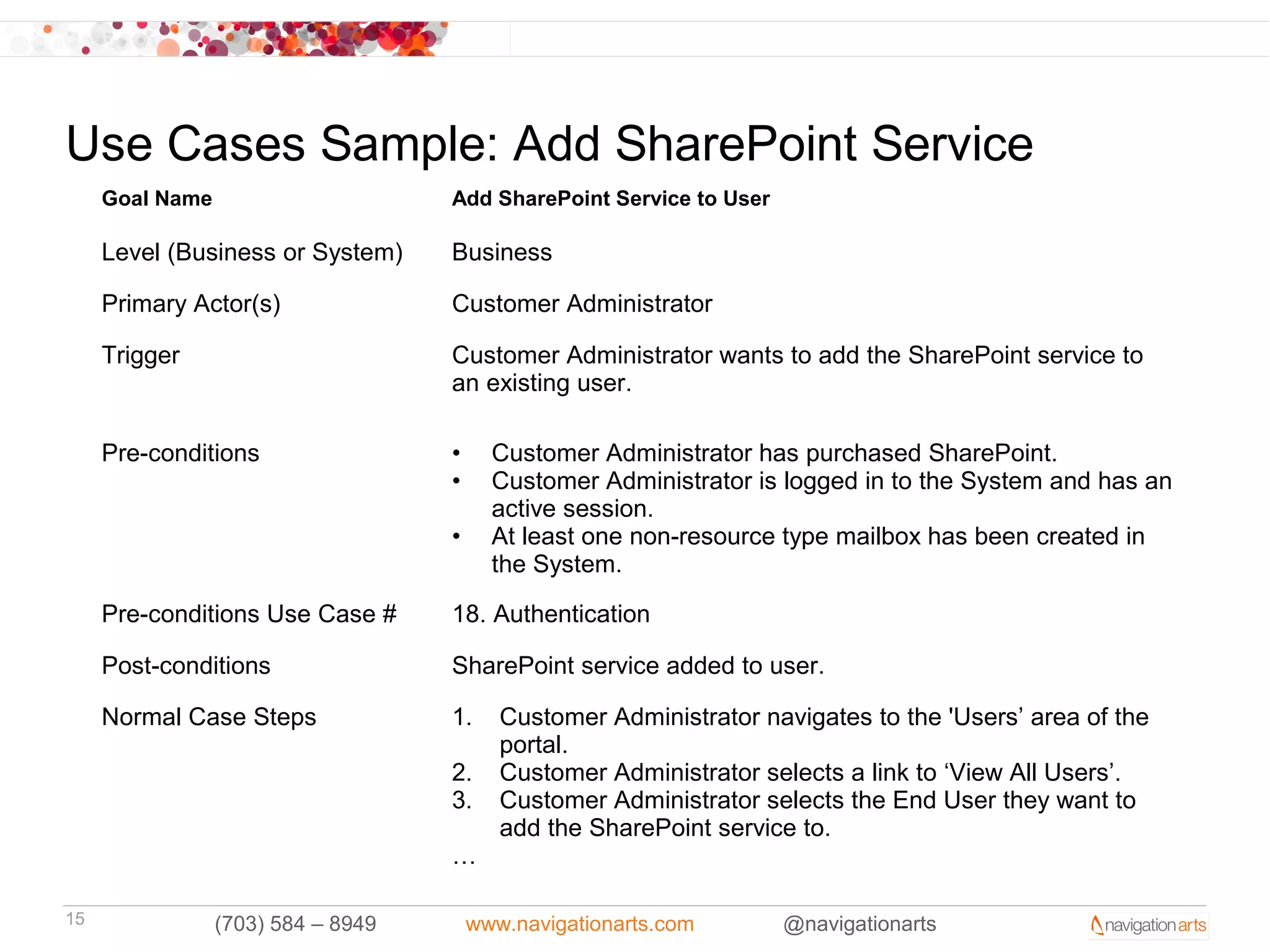 Use Cases Sample: Add SharePoint Service
     Goal Name                      Add SharePoint Service to User

     Level (Business or System)     Business

     Primary Actor(s)               Customer Administrator

     Trigger                        Customer Administrator wants to add the SharePoint service to
                                    an existing user.

     Pre-conditions                 •     Customer Administrator has purchased SharePoint.
                                    •     Customer Administrator is logged in to the System and has an
                                          active session.
                                    •     At least one non-resource type mailbox has been created in
                                          the System.

     Pre-conditions Use Case #      18. Authentication

     Post-conditions                SharePoint service added to user.

     Normal Case Steps              1.     Customer Administrator navigates to the 'Users’ area of the
                                           portal.
                                    2.     Customer Administrator selects a link to ‘View All Users’.
                                    3.     Customer Administrator selects the End User they want to
                                           add the SharePoint service to.
                                    …

15               (703) 584 – 8949       www.navigationarts.com       @navigationarts
 