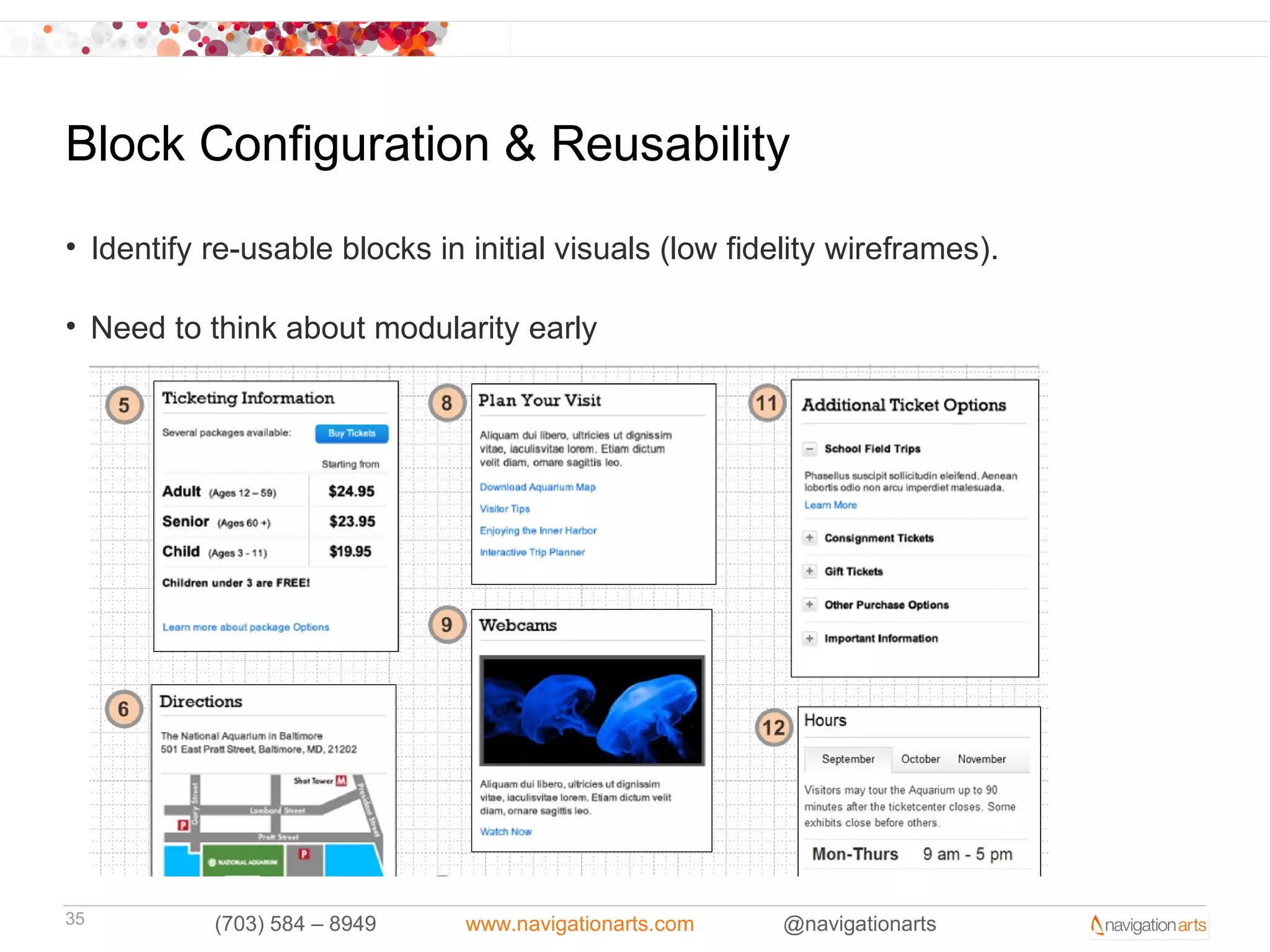 Block Configuration & Reusability
• Identify re-usable blocks in initial visuals (low fidelity wireframes).

• Need to think about modularity early




35         (703) 584 – 8949    www.navigationarts.com   @navigationarts
 