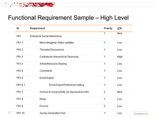 Functional Requirement Sample – High Level




16    (703) 584 – 8949   www.navigationarts.com   @navigationarts
 