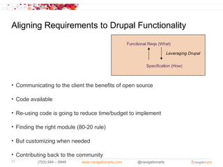 Aligning Requirements to Drupal Functionality




• Communicating to the client the benefits of open source

• Code available

• Re-using code is going to reduce time/budget to implement

• Finding the right module (80-20 rule)

• But customizing when needed

• Contributing back to the community
23        (703) 584 – 8949   www.navigationarts.com   @navigationarts
 