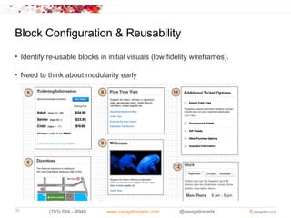 Block Configuration & Reusability
• Identify re-usable blocks in initial visuals (low fidelity wireframes).

• Need to think about modularity early




35         (703) 584 – 8949    www.navigationarts.com   @navigationarts
 