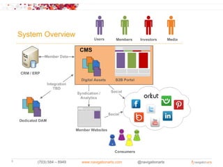 9   (703) 584 – 8949   www.navigationarts.com   @navigationarts
 