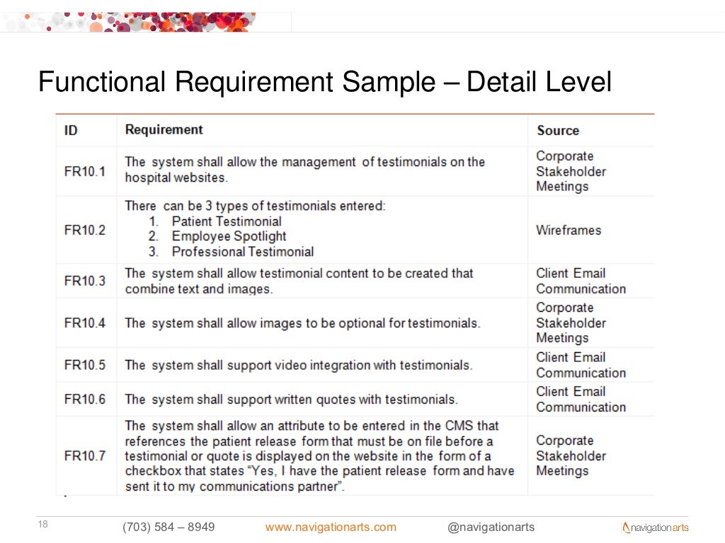 functional requirement sample detail a functional document is designed