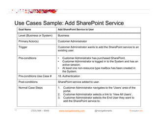 Use Cases Sample: Add SharePoint Service
     Goal Name                      Add SharePoint Service to User

     Level (Business or System)     Business

     Primary Actor(s)               Customer Administrator

     Trigger                        Customer Administrator wants to add the SharePoint service to an
                                    existing user.

     Pre-conditions                 •     Customer Administrator has purchased SharePoint.
                                    •     Customer Administrator is logged in to the System and has an
                                          active session.
                                    •     At least one non resource type mailbox has been created in
                                                       non-resource
                                          the System.
     Pre-conditions Use Case #      18. Authentication

     Post-conditions                SharePoint service added to user.

     Normal Case Steps              1.     Customer Administrator navigates to the 'Users’ area of the
                                           portal.
                                    2.     Customer Administrator selects a link to ‘View All Users’.
                                    3
                                    3.     Custo e d
                                           Customer Administrator selects the End User t ey want to
                                                          st ato se ects t e d Use they a t
                                           add the SharePoint service to.
                                    …

15               (703) 584 – 8949       www.navigationarts.com       @navigationarts
 