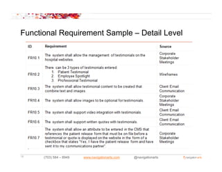 Functional Requirement Sample – Detail Level




18    (703) 584 – 8949   www.navigationarts.com   @navigationarts
 