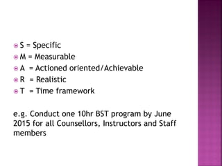  S = Specific
 M = Measurable
 A = Actioned oriented/Achievable
 R = Realistic
 T = Time framework
e.g. Conduct one 10hr BST program by June
2015 for all Counsellors, Instructors and Staff
members
 
