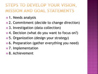  1. Needs analysis
 2. Commitment (decide to change direction)
 3. Investigation (data collection)
 4. Decision (what do you want to focus on?)
 5. Organization (design your strategy)
 6. Preparation (gather everything you need)
 7. Implementation
 8. Achievement
 