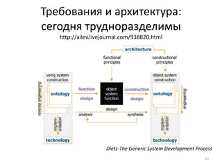 Требования и архитектура:
сегодня трудноразделимы
   http://ailev.livejournal.com/938820.html




                     Dietz-The Generic System Development Process
                                                             13
 