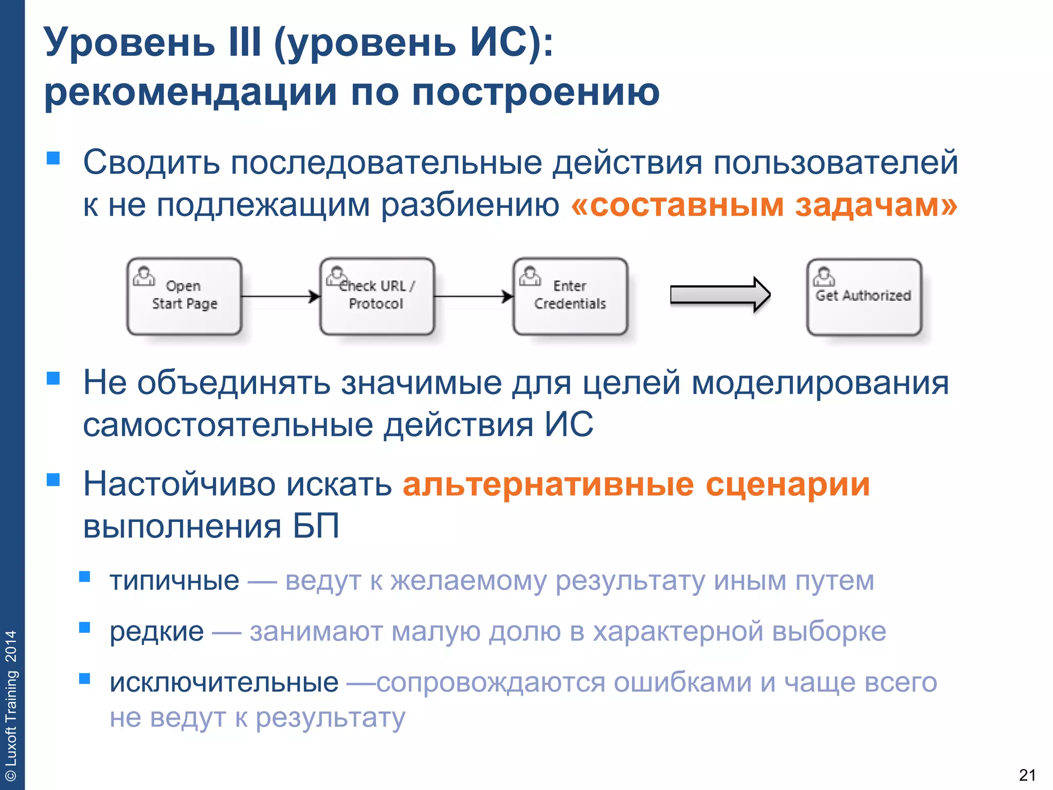 21
©LuxoftTraining2014
Уровень III (уровень ИС):
рекомендации по построению
 Сводить последовательные действия пользователей
к не подлежащим разбиению «составным задачам»
 Не объединять значимые для целей моделирования
самостоятельные действия ИС
 Настойчиво искать альтернативные сценарии
выполнения БП
 типичные — ведут к желаемому результату иным путем
 редкие — занимают малую долю в характерной выборке
 исключительные —сопровождаются ошибками и чаще всего
не ведут к результату
 