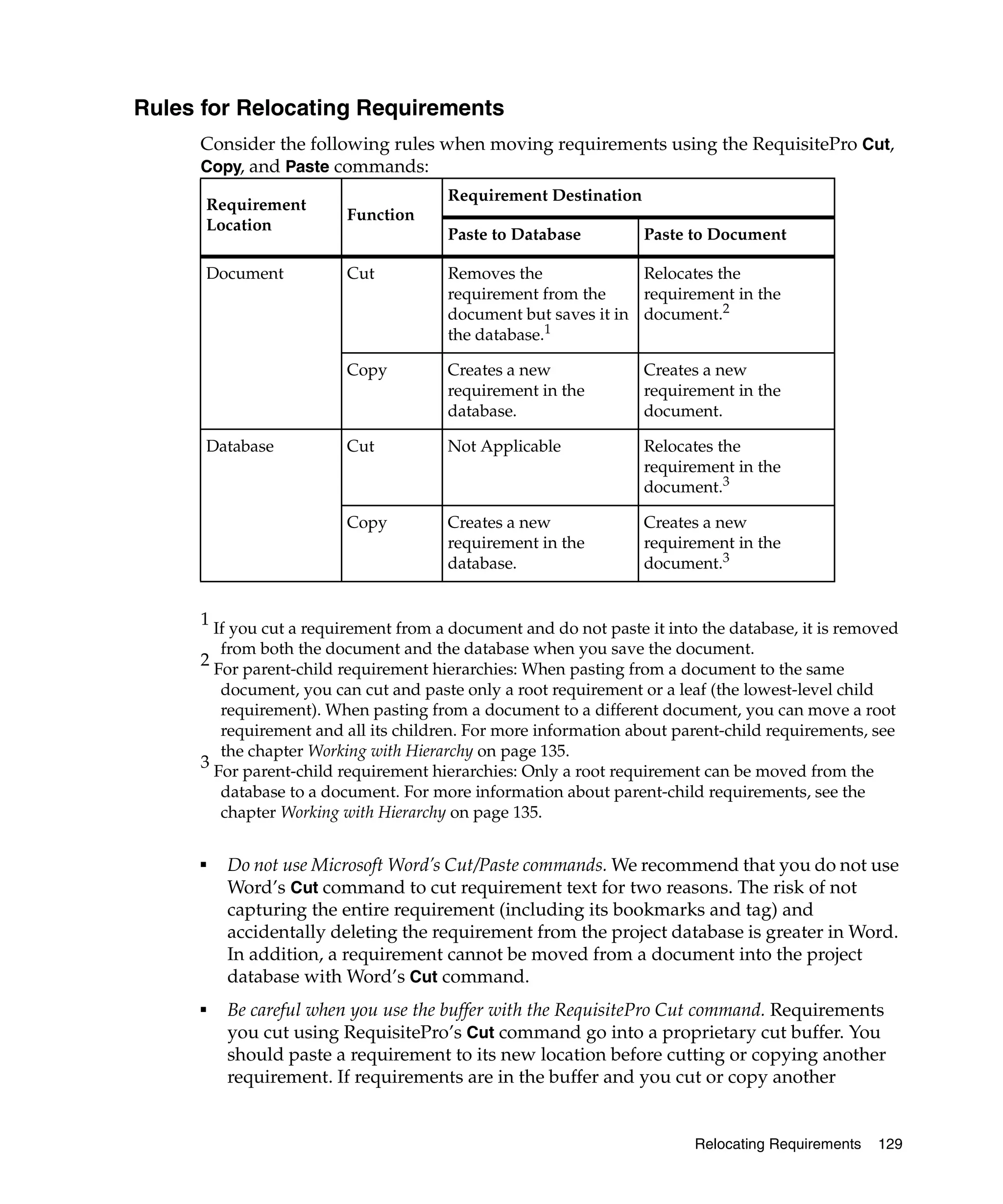 Rules for Relocating Requirements
     Consider the following rules when moving requirements using the RequisitePro Cut,
     Copy, and Paste commands:
                                      Requirement Destination
      Requirement
                        Function
      Location
                                      Paste to Database          Paste to Document

      Document          Cut           Removes the              Relocates the
                                      requirement from the     requirement in the
                                      document but saves it in document.2
                                      the database.1

                        Copy          Creates a new              Creates a new
                                      requirement in the         requirement in the
                                      database.                  document.

      Database          Cut           Not Applicable             Relocates the
                                                                 requirement in the
                                                                 document.3

                        Copy          Creates a new              Creates a new
                                      requirement in the         requirement in the
                                      database.                  document.3


     1 If you cut a requirement from a document and do not paste it into the database, it is removed
         from both the document and the database when you save the document.
     2 For parent-child requirement hierarchies: When pasting from a document to the same
        document, you can cut and paste only a root requirement or a leaf (the lowest-level child
        requirement). When pasting from a document to a different document, you can move a root
        requirement and all its children. For more information about parent-child requirements, see
        the chapter Working with Hierarchy on page 135.
     3 For parent-child requirement hierarchies: Only a root requirement can be moved from the
        database to a document. For more information about parent-child requirements, see the
        chapter Working with Hierarchy on page 135.

     ■
         Do not use Microsoft Word’s Cut/Paste commands. We recommend that you do not use
         Word’s Cut command to cut requirement text for two reasons. The risk of not
         capturing the entire requirement (including its bookmarks and tag) and
         accidentally deleting the requirement from the project database is greater in Word.
         In addition, a requirement cannot be moved from a document into the project
         database with Word’s Cut command.
     ■
         Be careful when you use the buffer with the RequisitePro Cut command. Requirements
         you cut using RequisitePro’s Cut command go into a proprietary cut buffer. You
         should paste a requirement to its new location before cutting or copying another
         requirement. If requirements are in the buffer and you cut or copy another


                                                                        Relocating Requirements   129
 