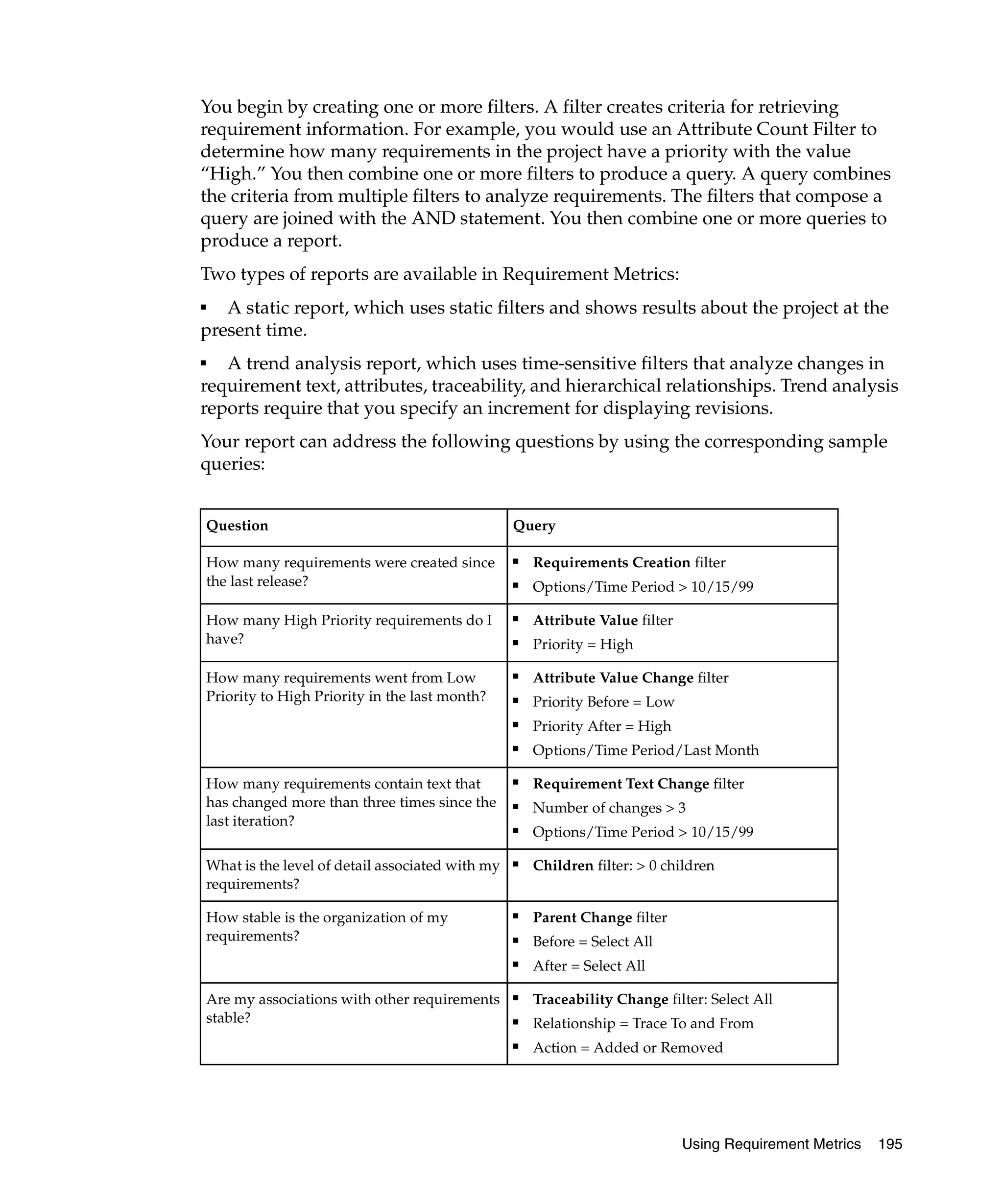 You begin by creating one or more filters. A filter creates criteria for retrieving
requirement information. For example, you would use an Attribute Count Filter to
determine how many requirements in the project have a priority with the value
“High.” You then combine one or more filters to produce a query. A query combines
the criteria from multiple filters to analyze requirements. The filters that compose a
query are joined with the AND statement. You then combine one or more queries to
produce a report.
Two types of reports are available in Requirement Metrics:
■
   A static report, which uses static filters and shows results about the project at the
present time.
■
   A trend analysis report, which uses time-sensitive filters that analyze changes in
requirement text, attributes, traceability, and hierarchical relationships. Trend analysis
reports require that you specify an increment for displaying revisions.
Your report can address the following questions by using the corresponding sample
queries:


Question                                         Query

How many requirements were created since         ■   Requirements Creation filter
the last release?                                ■
                                                     Options/Time Period > 10/15/99

How many High Priority requirements do I         ■
                                                     Attribute Value filter
have?                                            ■
                                                     Priority = High

How many requirements went from Low              ■
                                                     Attribute Value Change filter
Priority to High Priority in the last month?     ■   Priority Before = Low
                                                 ■
                                                     Priority After = High
                                                 ■
                                                     Options/Time Period/Last Month

How many requirements contain text that          ■
                                                     Requirement Text Change filter
has changed more than three times since the      ■   Number of changes > 3
last iteration?
                                                 ■
                                                     Options/Time Period > 10/15/99

What is the level of detail associated with my   ■
                                                     Children filter: > 0 children
requirements?

How stable is the organization of my             ■
                                                     Parent Change filter
requirements?                                    ■   Before = Select All
                                                 ■
                                                     After = Select All

Are my associations with other requirements      ■
                                                     Traceability Change filter: Select All
stable?                                          ■   Relationship = Trace To and From
                                                 ■
                                                     Action = Added or Removed




                                                                              Using Requirement Metrics   195
 