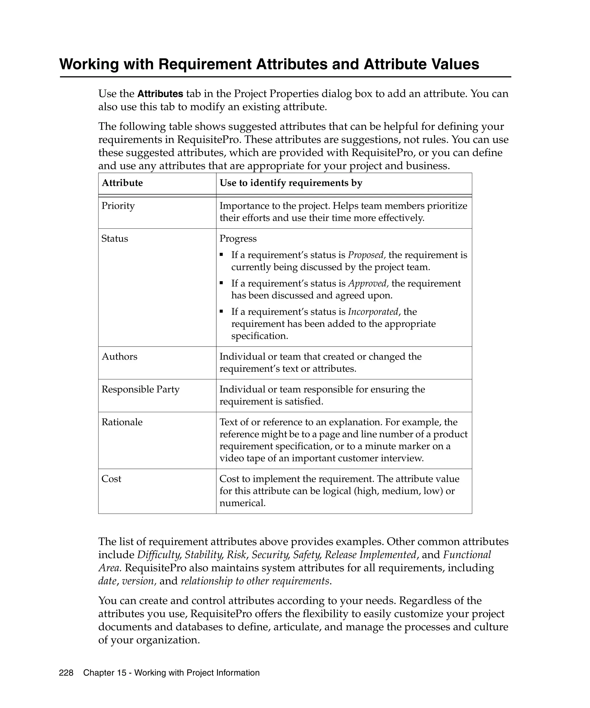 Working with Requirement Attributes and Attribute Values
         Use the Attributes tab in the Project Properties dialog box to add an attribute. You can
         also use this tab to modify an existing attribute.
         The following table shows suggested attributes that can be helpful for defining your
         requirements in RequisitePro. These attributes are suggestions, not rules. You can use
         these suggested attributes, which are provided with RequisitePro, or you can define
         and use any attributes that are appropriate for your project and business.
          Attribute                     Use to identify requirements by

          Priority                      Importance to the project. Helps team members prioritize
                                        their efforts and use their time more effectively.

          Status                        Progress
                                        ■
                                            If a requirement’s status is Proposed, the requirement is
                                            currently being discussed by the project team.
                                        ■
                                            If a requirement’s status is Approved, the requirement
                                            has been discussed and agreed upon.
                                        ■   If a requirement’s status is Incorporated, the
                                            requirement has been added to the appropriate
                                            specification.

          Authors                       Individual or team that created or changed the
                                        requirement’s text or attributes.

          Responsible Party             Individual or team responsible for ensuring the
                                        requirement is satisfied.

          Rationale                     Text of or reference to an explanation. For example, the
                                        reference might be to a page and line number of a product
                                        requirement specification, or to a minute marker on a
                                        video tape of an important customer interview.

          Cost                          Cost to implement the requirement. The attribute value
                                        for this attribute can be logical (high, medium, low) or
                                        numerical.


         The list of requirement attributes above provides examples. Other common attributes
         include Difficulty, Stability, Risk, Security, Safety, Release Implemented, and Functional
         Area. RequisitePro also maintains system attributes for all requirements, including
         date, version, and relationship to other requirements.
         You can create and control attributes according to your needs. Regardless of the
         attributes you use, RequisitePro offers the flexibility to easily customize your project
         documents and databases to define, articulate, and manage the processes and culture
         of your organization.

228   Chapter 15 - Working with Project Information
 
