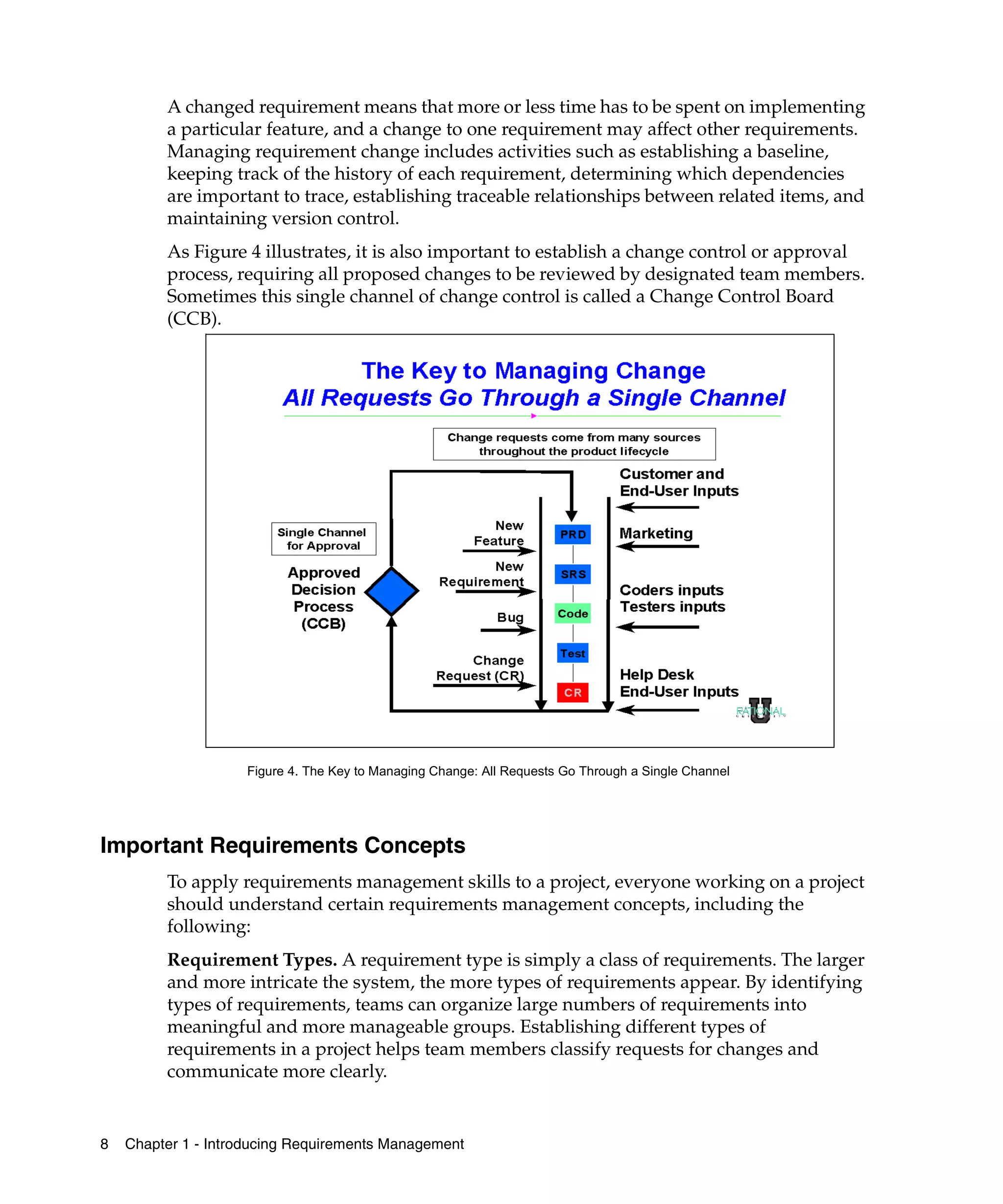A changed requirement means that more or less time has to be spent on implementing
         a particular feature, and a change to one requirement may affect other requirements.
         Managing requirement change includes activities such as establishing a baseline,
         keeping track of the history of each requirement, determining which dependencies
         are important to trace, establishing traceable relationships between related items, and
         maintaining version control.
         As Figure 4 illustrates, it is also important to establish a change control or approval
         process, requiring all proposed changes to be reviewed by designated team members.
         Sometimes this single channel of change control is called a Change Control Board
         (CCB).




                    Figure 4. The Key to Managing Change: All Requests Go Through a Single Channel




Important Requirements Concepts
         To apply requirements management skills to a project, everyone working on a project
         should understand certain requirements management concepts, including the
         following:
         Requirement Types. A requirement type is simply a class of requirements. The larger
         and more intricate the system, the more types of requirements appear. By identifying
         types of requirements, teams can organize large numbers of requirements into
         meaningful and more manageable groups. Establishing different types of
         requirements in a project helps team members classify requests for changes and
         communicate more clearly.


8   Chapter 1 - Introducing Requirements Management
 