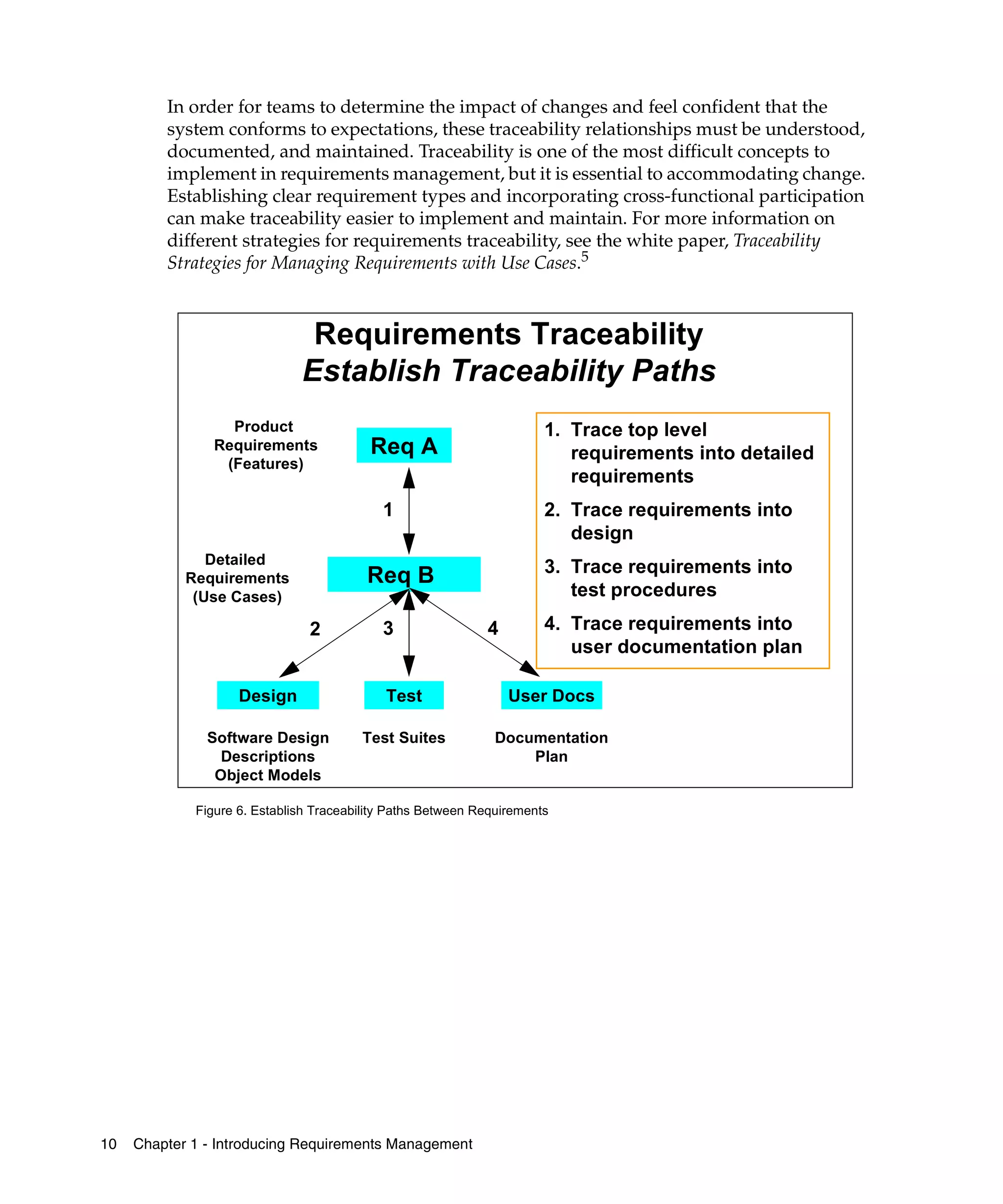 In order for teams to determine the impact of changes and feel confident that the
         system conforms to expectations, these traceability relationships must be understood,
         documented, and maintained. Traceability is one of the most difficult concepts to
         implement in requirements management, but it is essential to accommodating change.
         Establishing clear requirement types and incorporating cross-functional participation
         can make traceability easier to implement and maintain. For more information on
         different strategies for requirements traceability, see the white paper, Traceability
         Strategies for Managing Requirements with Use Cases.5



                               Requirements Traceability
                              Establish Traceability Paths
                  Product                                              1. Trace top level
                Requirements              Req A                           requirements into detailed
                 (Features)
                                                                          requirements
                                            1                          2. Trace requirements into
                                                                          design
               Detailed
                                                                       3. Trace requirements into
            Requirements                 Req B
             (Use Cases)                                                  test procedures

                                2           3                4         4. Trace requirements into
                                                                          user documentation plan

                    Design                  Test                 User Docs

               Software Design          Test Suites            Documentation
                 Descriptions                                      Plan
                Object Models

             Figure 6. Establish Traceability Paths Between Requirements




10   Chapter 1 - Introducing Requirements Management
 