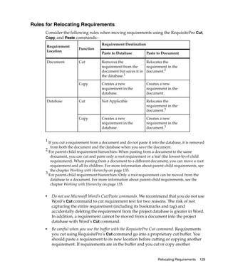 Rules for Relocating Requirements
     Consider the following rules when moving requirements using the RequisitePro Cut,
     Copy, and Paste commands:
                                      Requirement Destination
      Requirement
                        Function
      Location
                                      Paste to Database          Paste to Document

      Document          Cut           Removes the              Relocates the
                                      requirement from the     requirement in the
                                      document but saves it in document.2
                                      the database.1

                        Copy          Creates a new              Creates a new
                                      requirement in the         requirement in the
                                      database.                  document.

      Database          Cut           Not Applicable             Relocates the
                                                                 requirement in the
                                                                 document.3

                        Copy          Creates a new              Creates a new
                                      requirement in the         requirement in the
                                      database.                  document.3


     1 If you cut a requirement from a document and do not paste it into the database, it is removed
         from both the document and the database when you save the document.
     2 For parent-child requirement hierarchies: When pasting from a document to the same
        document, you can cut and paste only a root requirement or a leaf (the lowest-level child
        requirement). When pasting from a document to a different document, you can move a root
        requirement and all its children. For more information about parent-child requirements, see
        the chapter Working with Hierarchy on page 135.
     3 For parent-child requirement hierarchies: Only a root requirement can be moved from the
        database to a document. For more information about parent-child requirements, see the
        chapter Working with Hierarchy on page 135.

     ■
         Do not use Microsoft Word’s Cut/Paste commands. We recommend that you do not use
         Word’s Cut command to cut requirement text for two reasons. The risk of not
         capturing the entire requirement (including its bookmarks and tag) and
         accidentally deleting the requirement from the project database is greater in Word.
         In addition, a requirement cannot be moved from a document into the project
         database with Word’s Cut command.
     ■
         Be careful when you use the buffer with the RequisitePro Cut command. Requirements
         you cut using RequisitePro’s Cut command go into a proprietary cut buffer. You
         should paste a requirement to its new location before cutting or copying another
         requirement. If requirements are in the buffer and you cut or copy another


                                                                        Relocating Requirements   129
 