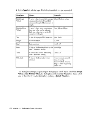 5   In the Type list, select a type. The following data types are supported:

          Data Type           Allows                                Example

          List (Single        A set of values from which a single High, Medium, or Low
          Value)              value can be selected. Each List
                              value can be up to 32 characters in
                              length.

          List (Multiple      A set of values from which more       Sue, Bob, and John
          Value)              than one value can be selected.
                              Each List value can be up to 32
                              characters in length.

          Text                A text string up to 255 characters.   John Smith

          Integer             Whole numbers.                        5, 1500

          Real                Real numbers.                         1.345, 6.7

          Date                A date in the format defined by the mm/dd/yy
                              user’s Windows setting.

          Time                A time in the format defined by a     10:00 AM
                              user’s Windows setting.

          URL Link            A site on the Internet or on an       www.yoursite.com. (If
                              intranet.                             you are using
                                                                    RequisiteWeb, include
                                                                    http://at the beginning
                                                                    of the link.)


             The dialog box changes, depending on the type you select. If you select List (Single
             Value) or List (Multiple Value), the dialog box contains a List Values box. If you select
             one of the other types, the dialog box contains a Default Value box.




230   Chapter 15 - Working with Project Information
 