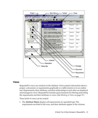 Views
        RequisitePro views are windows to the database. Views present information about a
        project, a document, or requirements graphically in a table (matrix) or in an outline
        tree. Requirements, their attributes, and their relationships to each other are displayed
        and managed in views. RequisitePro includes query functions for filtering and sorting
        the requirements and their attributes in views. (See Working in Views on page 37.)
        Three kinds of views can be created:
        ■   The Attribute Matrix displays all requirements of a specified type. The
            requirements are listed in the rows, and their attributes appear in the columns.



                                                      A Quick Tour of Key Concepts in RequisitePro   21
 