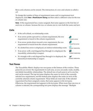 Rows and columns can be resized. The intersection of a row and column is called a
         cell.
         To change the number of lines of requirement name and/or requirement text
         displayed, click View > Row/Column Sizing and then select a different value for the row
         or column size.
         Note: If the requirement has a name assigned, that name appears in the first line of
         each row or column. Increase the row or column size to view both the name and text.


Cells
         ■
             If the cell is blank, no relationship exists.
         ■
             If an arrow points upward to a column requirement, the row
             requirement is traced to the column requirement.                        Traced to arrow

         ■
             If an arrow points down toward a row requirement, the row
             requirement is traced from the column requirement.                      Traced from arrow

         ■   If a dotted line arrow is displayed, an indirect relationship exists.   Indirect relationship

         ■
             If an arrow with a red diagonal line through it is displayed, the
             traceability relationship is suspect.                                   Suspect relationship

         ■   If a triangle with a red diagonal line through it is displayed, the
             hierarchical relationship is suspect.                                   Suspect relationship




Text Panes
         The Traceability Matrix displays two text panes at the bottom of the window. These
         panes let you review the requirements in each area, so you can easily create, modify,
         and delete traceability relationships. The default size of each pane is set to one line
         and can be resized. The top text pane displays the name (or text) of the currently
         selected row requirement, and the bottom pane displays the name (or text) of the
         currently selected column requirement. These fields are read-only. If the selected
         requirement has been assigned a name, that name appears in the text pane.
         Otherwise, the requirement text appears in the text pane. When more than one row or
         column is selected, the corresponding text pane displays the message “Multiple




42   Chapter 4 - Working in Views
 