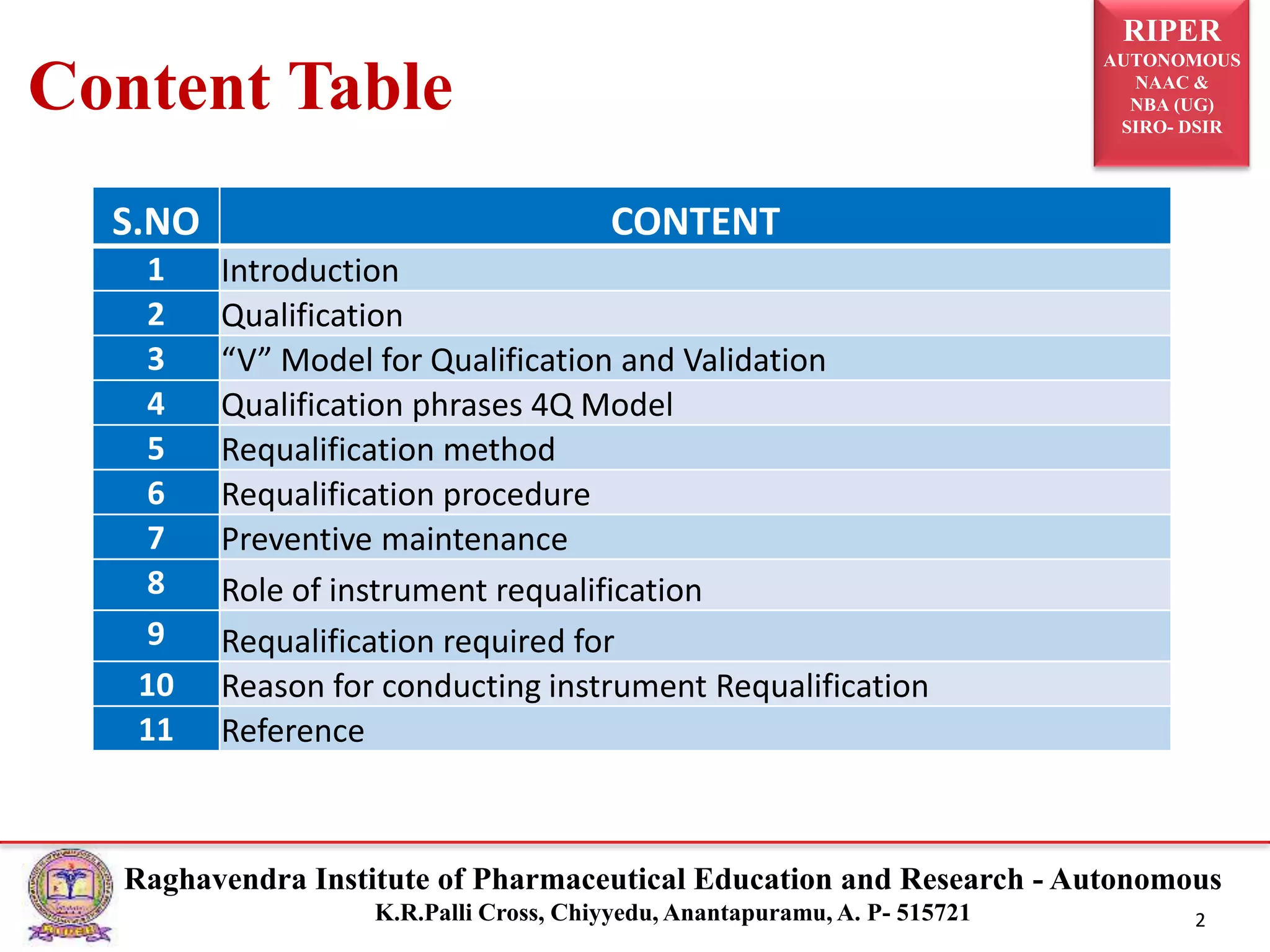 Requalification | PPTX