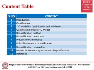 Re Qual Examples Requalification | PPTX