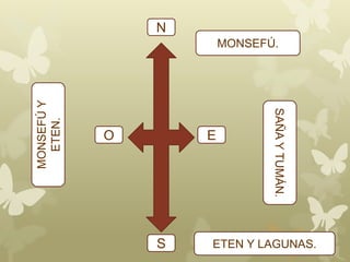 N
S
EO
MONSEFÚ.
ETEN Y LAGUNAS.
MONSEFÚY
ETEN.
SAÑAYTUMÁN.
 