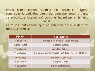 Estas celebraciones además del carácter religioso
superpone la actividad comercial para aumentar la venta
de productos locales así como el incentivar el turismo
local.
Entre las festividades que se celebran en el distrito de
Reque, tenemos:
FECHA FESTIVIDAD
6 de enero Bajada de Reyes o Reyes Magos.
Marzo / Abril Semana Santa.
1º de Mayo San José Obrero.
11 de Mayo Fiesta de medio año de SAN MARTIN DE TOURS.
15 de Mayo San Isidro Labrador.
6 de Junio Corpus Cristo.
7 de Junio Señor de Huamán.
 
