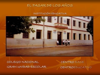 EL PASAR DE LOS AÑOS
            INSTITUCIÓN EDUCATIVA




COLEGIO NACIONAL             CENTRO BASE
GRAN UNIDAD ESCOLAR          CENTROEDUCATIVO
 