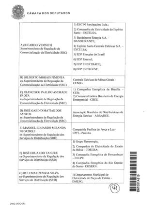 CAMARA DOS DEPUTADOS



                                                 1) ESC 90 Parcipa90es Ltda.;
                                                 2) Companhia de Eletricidade do Espfrito
                                                 Santo - ESCELSA.
                                                 3) Bandeirante Energia S/A.­
                                                 BANDEIRANTE;
        A) RICARDO VIDINICH                      4) Espfrito Santo Centrais Eletricas S/A.­
        Superintendente de Regula9ao da          ESCELSA; 

        Comercializa9ao da Eletricidade (SRC)
                                                 5) EDP Energias do Brasil 

                                                6) EDP Enersul; 

                                                7) EDP ENERTRADE; . 

                                                8) EDP ENERGEST; 


        B) GILBERTO MORAIS PlMENTA
        ex-Superintendente de Regula9ao da      Centrais Eletricas de Minas Gerais ­
                                                CEMIG.
        Comercializa9ao da Eletricidade (SRC)
                                                1) Companhia Energetica de Brasflia 

        C) FRANCISCO IV ALDO ANDRADE            CEB; 

        FROTA                                   2) Comercializadora Brasileira de Energia 

        ex-Superintendente de Regula9ao da      Emergencial - CBEE. 

        Comercializa9ao da Eletricidade (SRC)

        D) JOSE GABINO MATIAS DOS
                                                Associa9ao Brasileira de Distribuidores de 

        SANTOS
                                                Energia Eletrica - ABRADEE. 

        ex-Superintendente de Regula9ao da
        Comercializa9ao da Eletricidade (SRC)

        E) MANOEL EDUARDO MIRANDA
                                                Companhia Paulista de For9a e Luz­
        NEGRISOLI
                                                CPFL- Paulista. 

        ex-Superintendente de Regula9ao dos
        Servi90s de Distribui9ao (SRD)
                                                1) Grupo Neoenergia;
                                                2) Companhia de Eletricidade do Estado
                                                da Bahia - COELBA;
        F) JOSE EDUARDO T ANURE
                                                3) Companhia Energetica de Pernambuco
        ex-Superintendente de Regula9ao dos
        Servi90s de Distribui9ao (SRD)
                                                -CELPE;                                        -
                                                4) Companhia Energetica do Rio Grande          =
                                                                                               -
                                                                                               -
                                                do Norte - COSERN.
                                                                                               -
        G) RULEMAR PESSOA SILVA
                                                1) Departamento Municipal de
        ex-Superintendente de Regula9ao dos
                                                Eletricidade de P090S de Caldas ­
        Servi90s de Distribui9ao (SRD)
                                                DMEPC;


                                                                                ®
2062 (AGO/06)
 