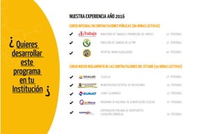 NUESTRAEXPERIENCIAAÑO2016
MINISTERIO DE TRABAJO Y PROMOCIÓN DEL EMPLEO 25 PERSONAS
DIRECCIÓN DE SANIDAD DE LA PNP 37 PERSONAS
HOSPITAL MARÍA AUXILIADORA 40 PERSONAS
Quieres
desarrollar
este
programa
en tu
Institución
¿
¿
CURSO INTEGRAL EN CONTRATACIONES PÚBLICAS (80 HORAS LECTIVAS)
CURSO NUEVO REGLAMENTO DE LAS CONTRATACIONES DEL ESTADO (30 HORAS LECTIVAS)
SUSALUD 25 PERSONAS
MUNICIPALIDAD DISTRITAL DE PACHACAMAC 40 PERSONAS
SUNAT CAJAMARCA 15 PERSONAS
PROGRAMA DE NACIONAL DE ALIMENTACIÓN ESCOLAR 45 PERSONAS
CORPORACION PERUANA DE AEROPUERTOS
Y AVIACIÓN COMERCIAL 24 PERSONAS
 