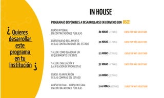 Quieres
desarrollar
este
programa
en tu
Institución
¿
¿
INHOUSE
PROGRAMASDISPONIBLESADESARROLLARSEENCONVENIOCON OSCE
CURSO INTEGRAL
EN CONTRATACIONES PÚBLICAS
CURSO NUEVO REGLAMENTO
DE LAS CONTRATACIONES DEL ESTADO
TALLER: COMO ELABORAR UN
REQUERIMIENTO EFICIENTE
TALLER: EVALUACIÓN Y
CALIFICACIÓN DE PROPUESTAS
CURSO: PLANIFICACIÓN
DE LAS COMPRAS DEL ESTADO
CURSO VIRTUAL - CURSO INTEGRAL
EN CONTRATACIONES PÚBLICAS
(80 HORAS LECTIVAS) CURSO TOP MÁS SOLICITADO
(30 HORAS LECTIVAS) CURSO TOP MÁS SOLICITADO
(21 HORAS LECTIVAS) CURSO TOP MÁS SOLICITADO
(32 HORAS LECTIVAS) CURSO TOP MÁS SOLICITADO
(16 HORAS LECTIVAS)
(100 HORAS LECTIVAS) CURSO TOP MÁS SOLICITADO
 