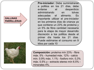 GALLINAS
PARRILLERAS

Pre-iniciador: Debe suministrarse
a pollitos en los 21 días, debe
evitarse
el
desperdicio
administrando
en
tolvas
adecuadas
el
alimento.
Es
importante utilizar el pre-iniciador
en los primeros días de crianza ya
que contiene un 23% de proteína y
un 5% de fibra cantidad necesaria
para la etapa de mayor desarrollo
discreción a los pollitos desde el
primer día hasta los 21 días.
Puede estimarse el consumo en 9
kilos por cada 10
Composición: proteína mín 23% - fibra
máx. 5% - humedad máx. 12% - calcio
mín. 0.9% máx. 1.1% - fosforo mín. 0,3%
máx. 0.5% y - extracto etereo mín 6.5% minerales 4%.

 