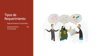 Tipos de
Requerimiento
1. Requerimiento Funcionales
2. Requerimiento No
Funcionales
 