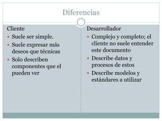 Diferencias
Cliente
 Suele ser simple.
 Suele expresar más
deseos que técnicas
 Solo describen
componentes que el
pueden ver
Desarrollador
 Complejo y completo; el
cliente no suele entender
este documento
 Describe datos y
procesos de estos
 Describe modelos y
estándares a utilizar
 