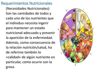 Requerimientos Nutricionales
(Necesidades Nutricionales):
Son las cantidades de todos y
cada uno de los nutrientes que
el ...
