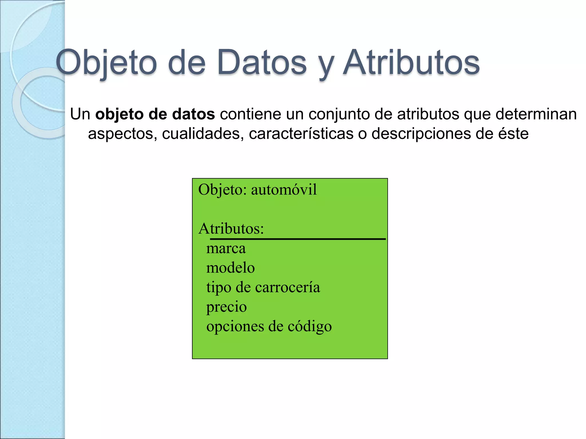 Objeto de Datos y Atributos
Un objeto de datos contiene un conjunto de atributos que determinan
aspectos, cualidades, características o descripciones de éste
Objeto: automóvil
Atributos:
marca
modelo
tipo de carrocería
precio
opciones de código
 