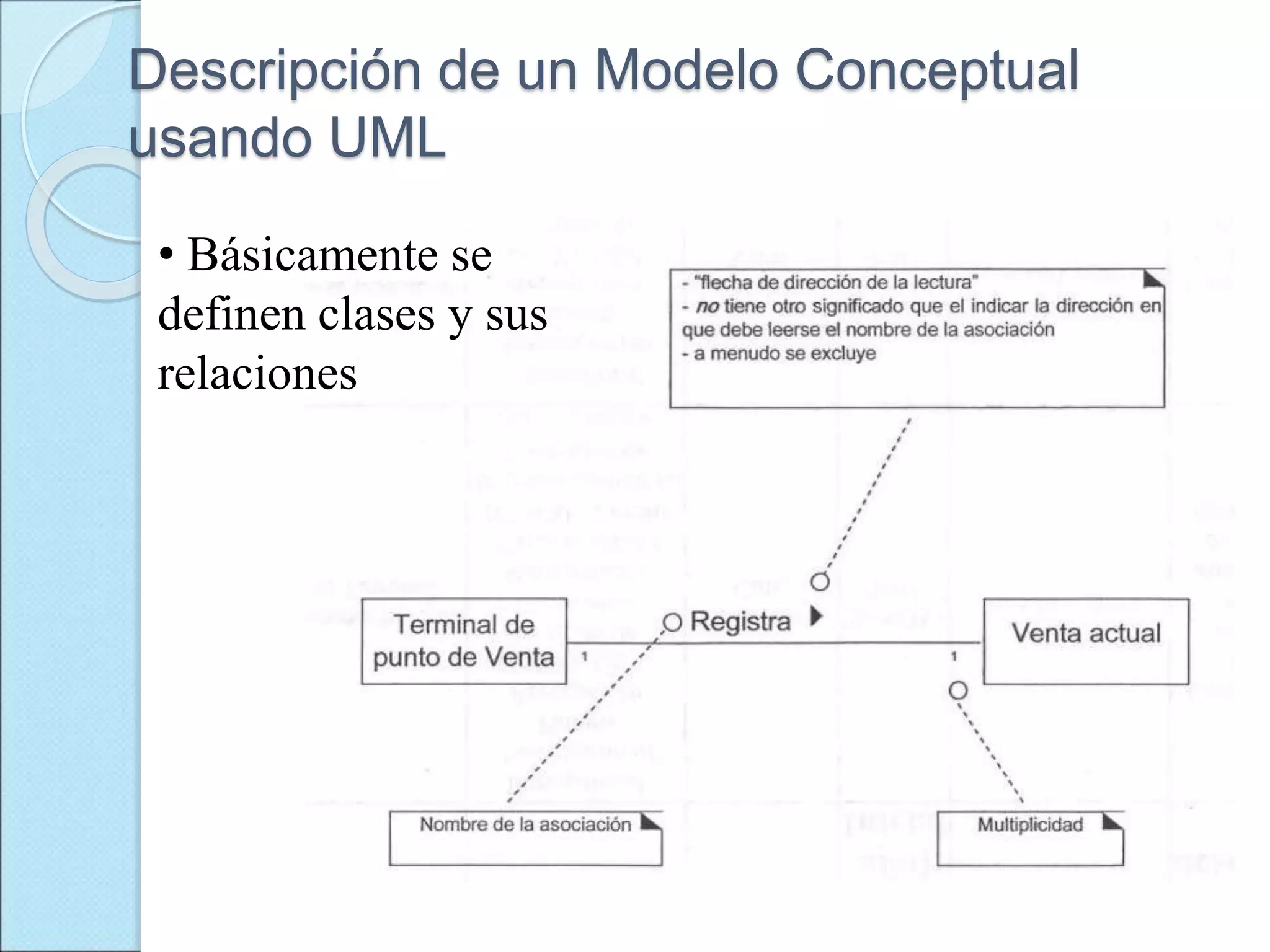 Descripción de un Modelo Conceptual
usando UML
• Básicamente se
definen clases y sus
relaciones
 