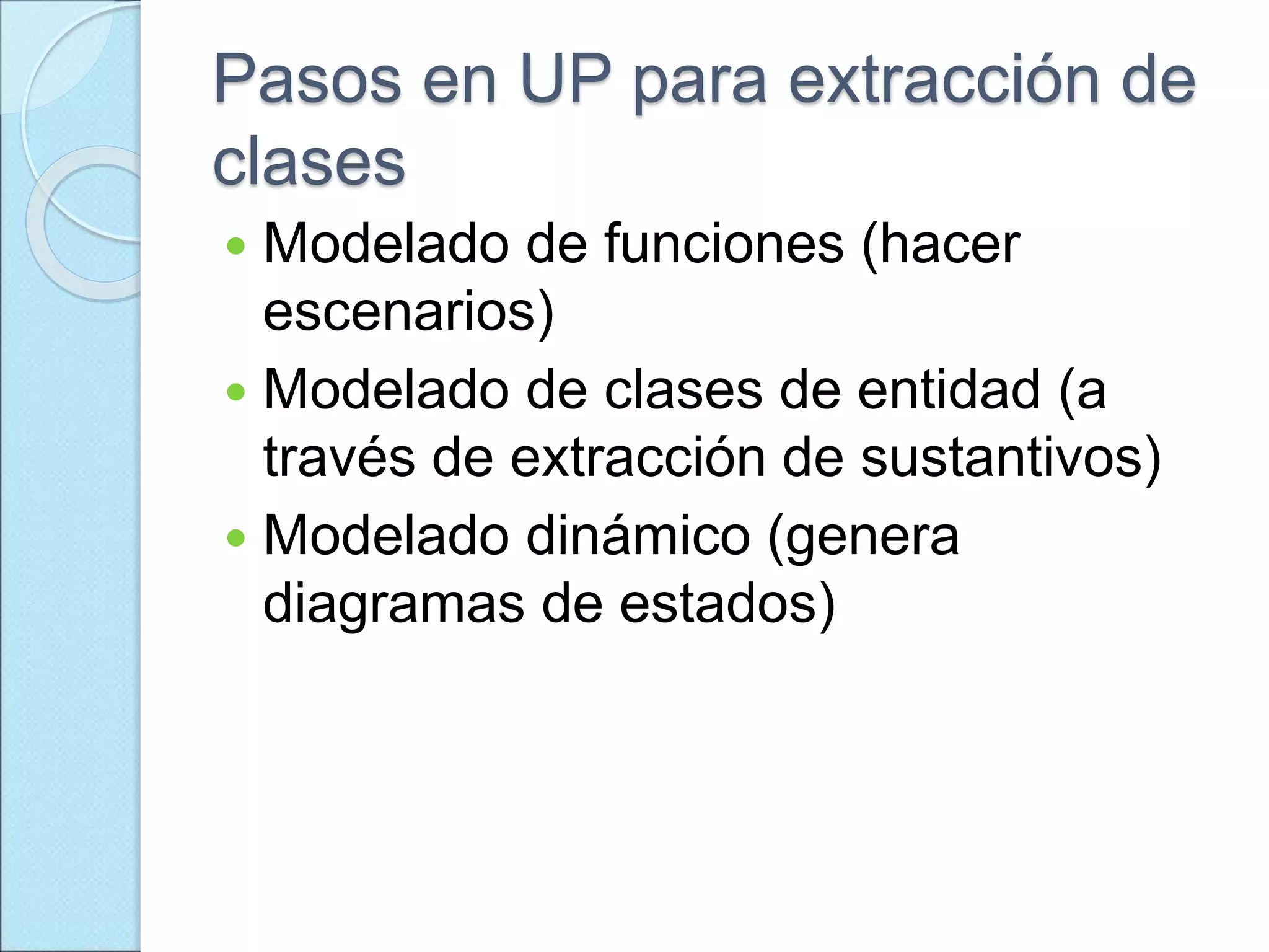 Pasos en UP para extracción de
clases
 Modelado de funciones (hacer
escenarios)
 Modelado de clases de entidad (a
través de extracción de sustantivos)
 Modelado dinámico (genera
diagramas de estados)
 