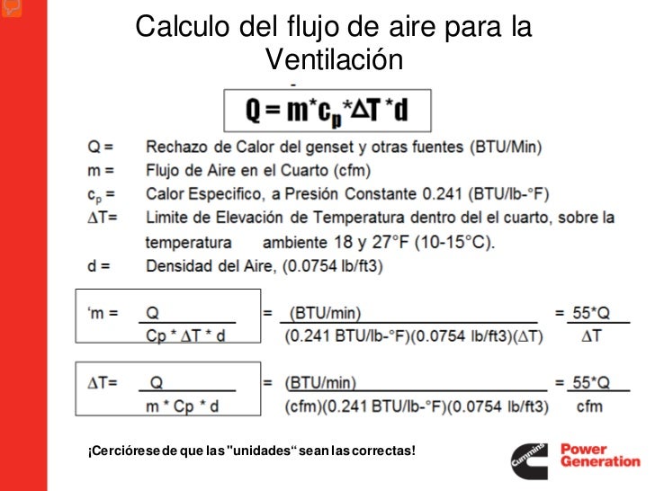 Requerimientos del flujo de aire para el cuarto de generación