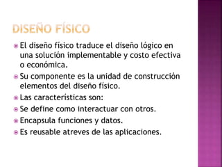  El diseño físico traduce el diseño lógico en 
una solución implementable y costo efectiva 
o económica. 
 Su componente es la unidad de construcción 
elementos del diseño físico. 
 Las características son: 
 Se define como interactuar con otros. 
 Encapsula funciones y datos. 
 Es reusable atreves de las aplicaciones. 
 