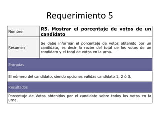 Requerimiento 5
                 R5. Mostrar el porcentaje de votos de un
Nombre
                 candidato
                 Se debe informar el porcentaje de votos obtenido por un
Resumen          candidato, es decir la razón del total de los votos de un
                 candidato y el total de votos en la urna.


Entradas


El número del candidato, siendo opciones válidas candidato 1, 2 ó 3.


Resultados

Porcentaje de Votos obtenidos por el candidato sobre todos los votos en la
urna.
 
