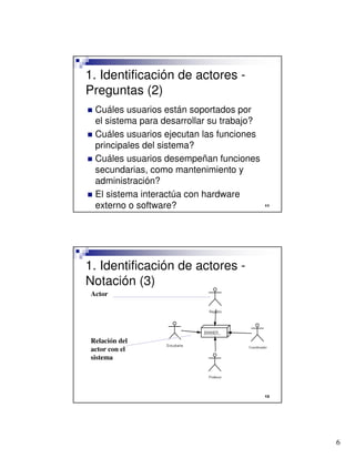 6

1. Identificación de actores -
Preguntas (2)
 Cuáles usuarios están soportados por
el sistema para desarrollar su trabajo?
 Cuáles usuarios ejecutan las funciones
principales del sistema?
 Cuáles usuarios desempeñan funciones
secundarias, como mantenimiento y
administración?
 El sistema interactúa con hardware
externo o software?

1. Identificación de actores -
Notación (3)
Actor
Relación del
actor con el
sistema
 