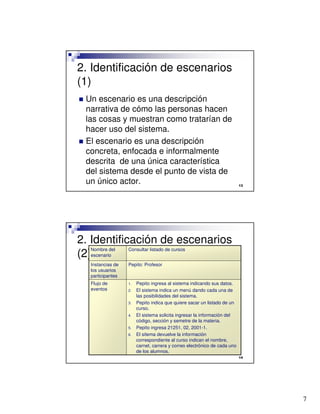 7

2. Identificación de escenarios
(1)
 Un escenario es una descripción
narrativa de cómo las personas hacen
las cosas y muestran como tratarían de
hacer uso del sistema.
 El escenario es una descripción
concreta, enfocada e informalmente
descrita de una única característica
del sistema desde el punto de vista de
un único actor.

2. Identificación de escenarios
(2)
1. Pepito ingresa al sistema indicando sus datos.
2. El sistema indica un menú dando cada una de
las posibilidades del sistema.
3. Pepito indica que quiere sacar un listado de un
curso.
4. El sistema solicita ingresar la información del
código, sección y semetre de la materia.
5. Pepito ingresa 21251, 02, 2001-1.
6. El sitema devuelve la información
correspondiente al curso indican el nombre,
carnet, carrera y correo electrónico de cada uno
de los alumnos.
Flujo de
eventos
Pepito: ProfesorInstancias de
los usuarios
participantes
Consultar listado de cursosNombre del
escenario
 
