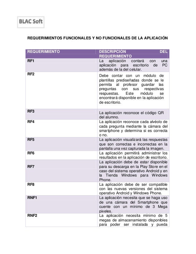 Requerimientos Funcionales Y No Funcionales De La Aplicacion