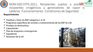 Requerimientos legales de Seguridad, salud y medio ambiente | PPTX