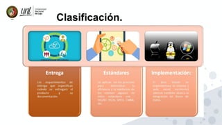 13
Clasificación.
 